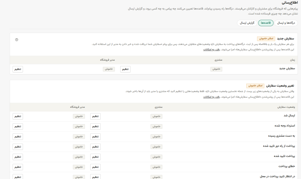 ماژول راهکار پرستاشاپ
