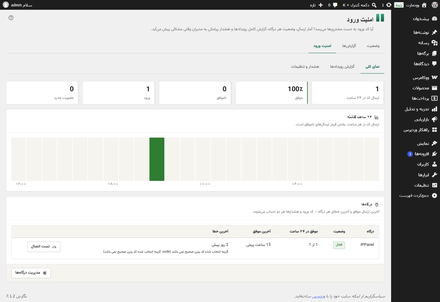 نمای کلی امنیت ورود با آمار ارسال و وضعیت درگاه
